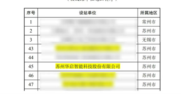 喜报 | 宝运莱智能荣获国家级博士后科研工作站